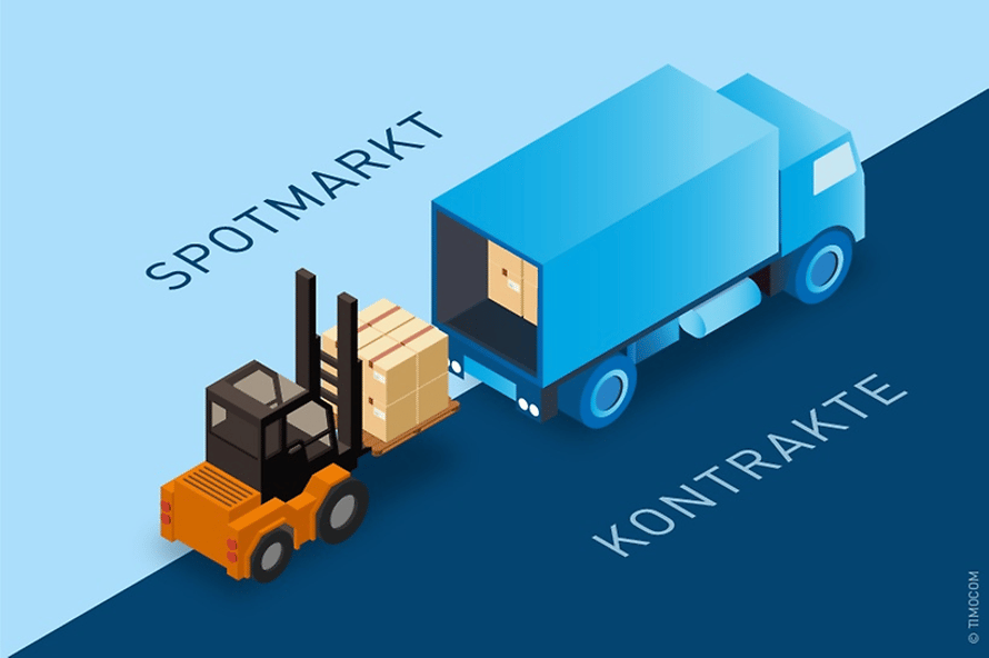 ein-lkw-wird-beladen-die-ladefläche-vollgefüllt-die-grafik-zeigt-dass-dies-sowohl-durch-den-spotmarkt-als-auch-durch-kontrakte-möglich-ist-