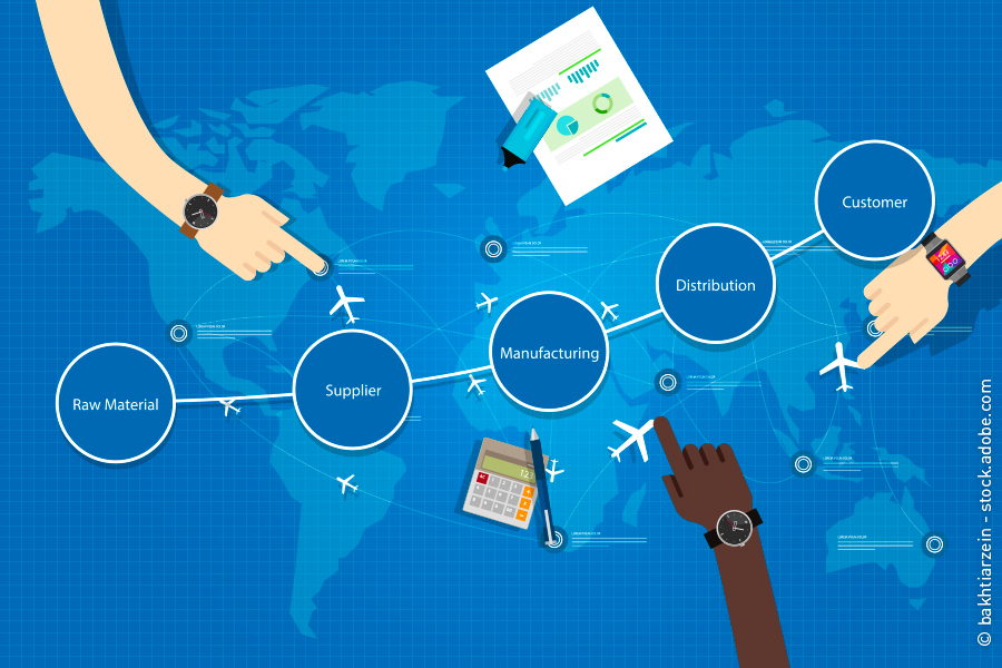 Infographic: What does a Supply Chain Manager do?