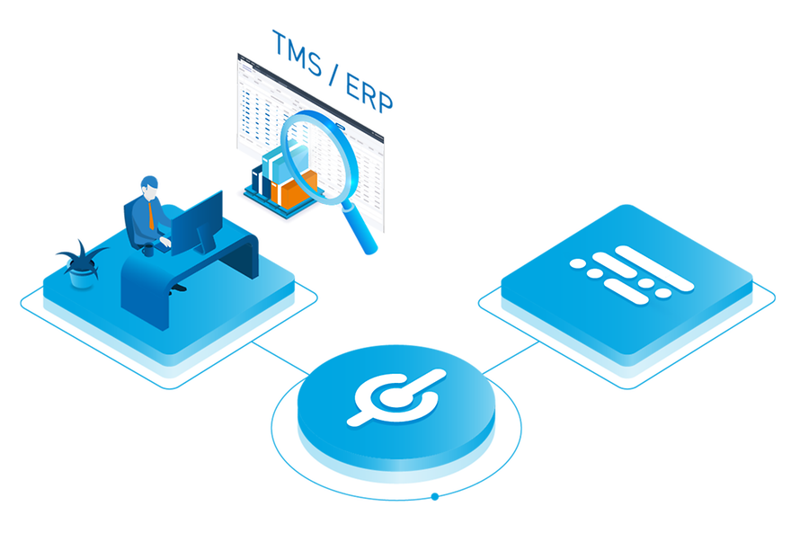 Integration TMS/ERP