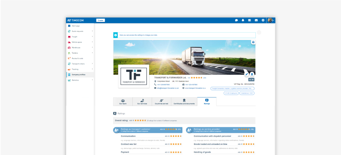 Unternehmensprofile Unternehmensprofile