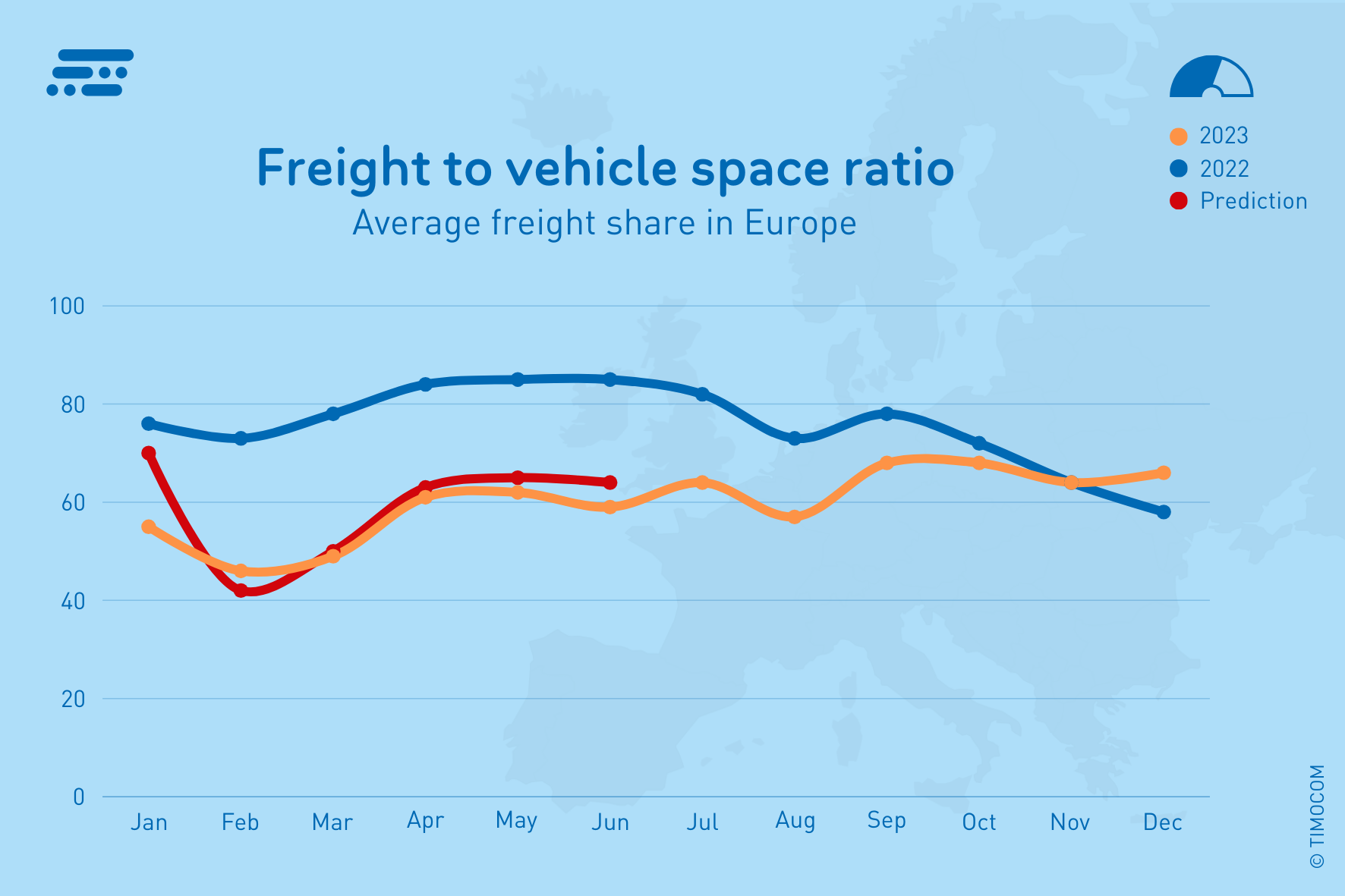 Q4_2023-Vrachtaandeel_transportbarometer_01_2024 (15 x 10 cm)